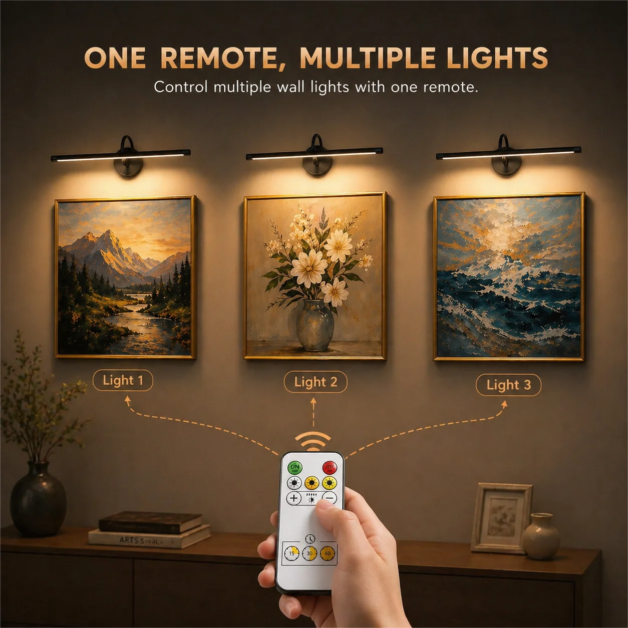 LED Wireless Picture Light wit - Photography Lighting Wall incelemesi ve fiyatı