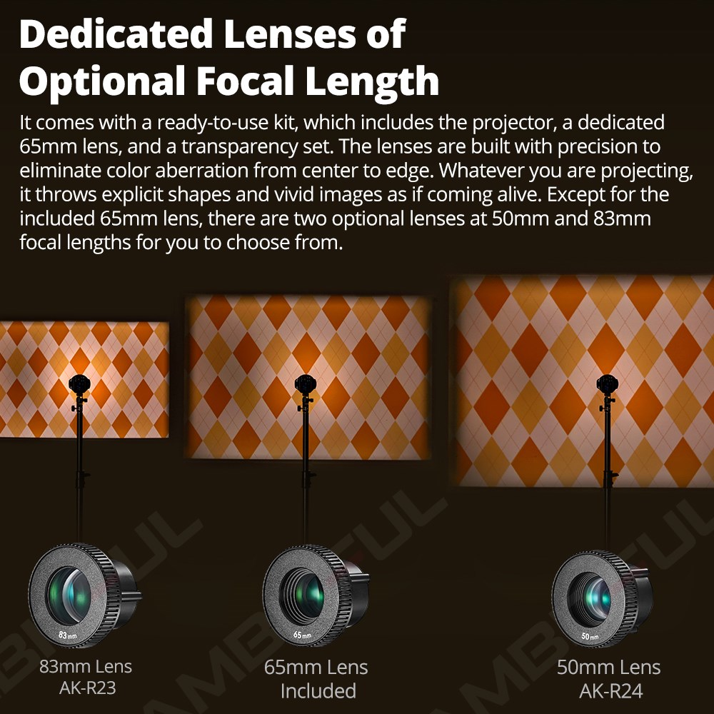 Godox AK-R21 Projection Attach - Fresnel Lens Attachment incelemesi ve fiyatı