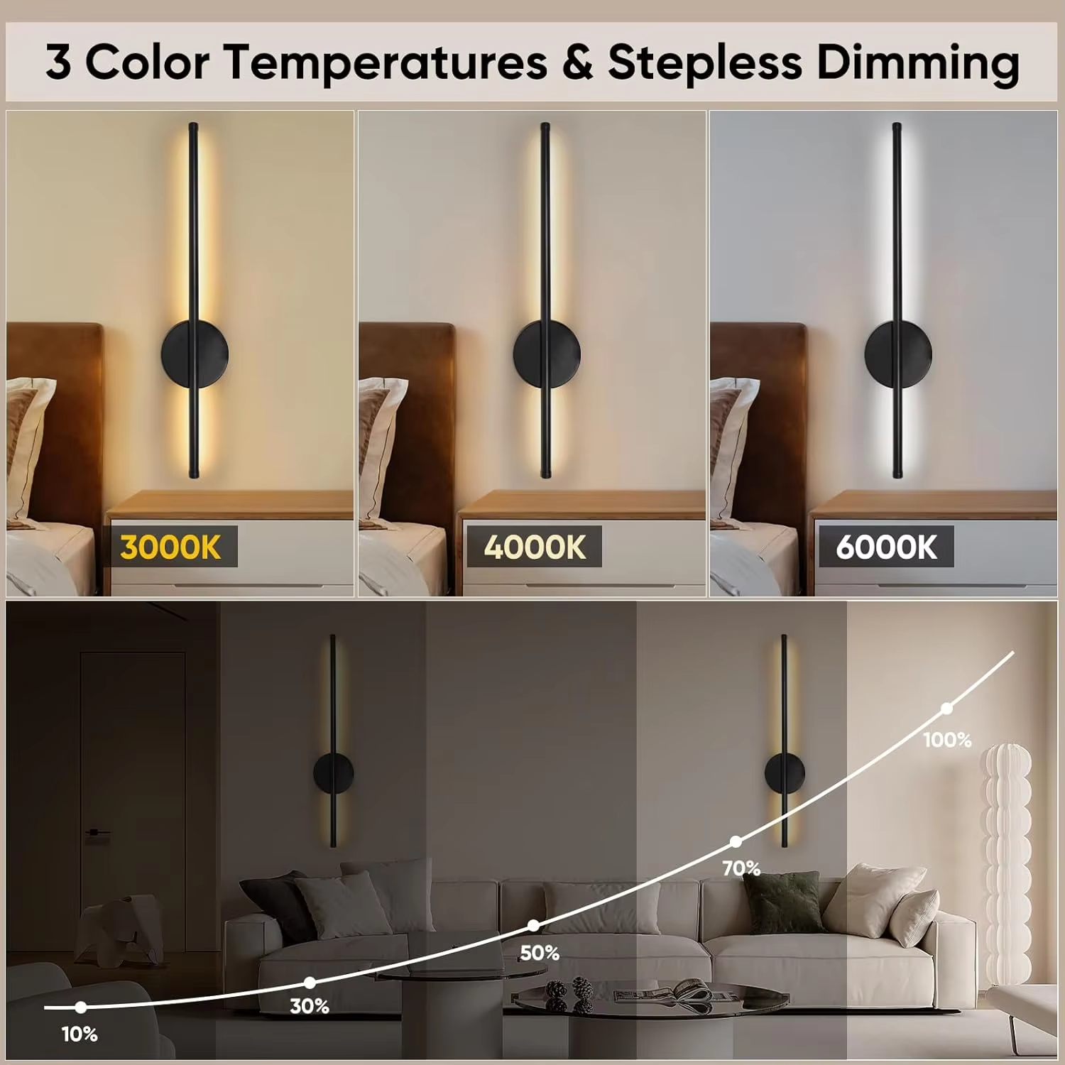 Wall Sconces Battery Operated  - Photography Lighting Wall incelemesi ve fiyatı