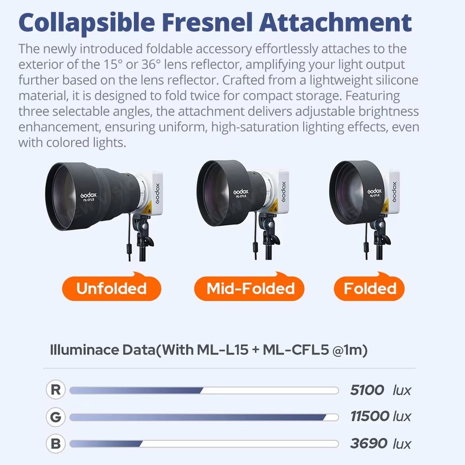 Godox ML100R Accessories RF-ML - Fresnel Lens Attachment incelemesi ve fiyatı