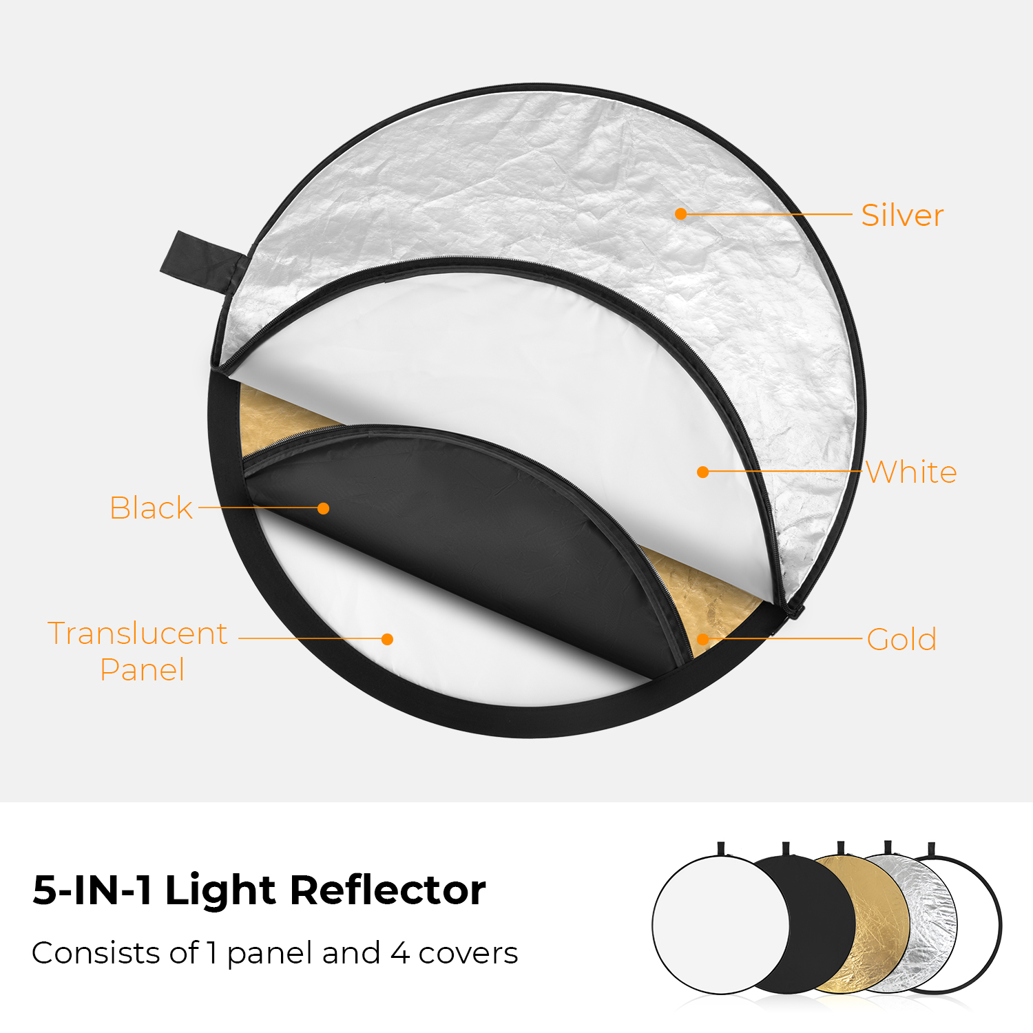 K&F CONCEPT 56/80/110cm 5-in-1 - Photography Lighting Reflectors incelemesi ve fiyatı