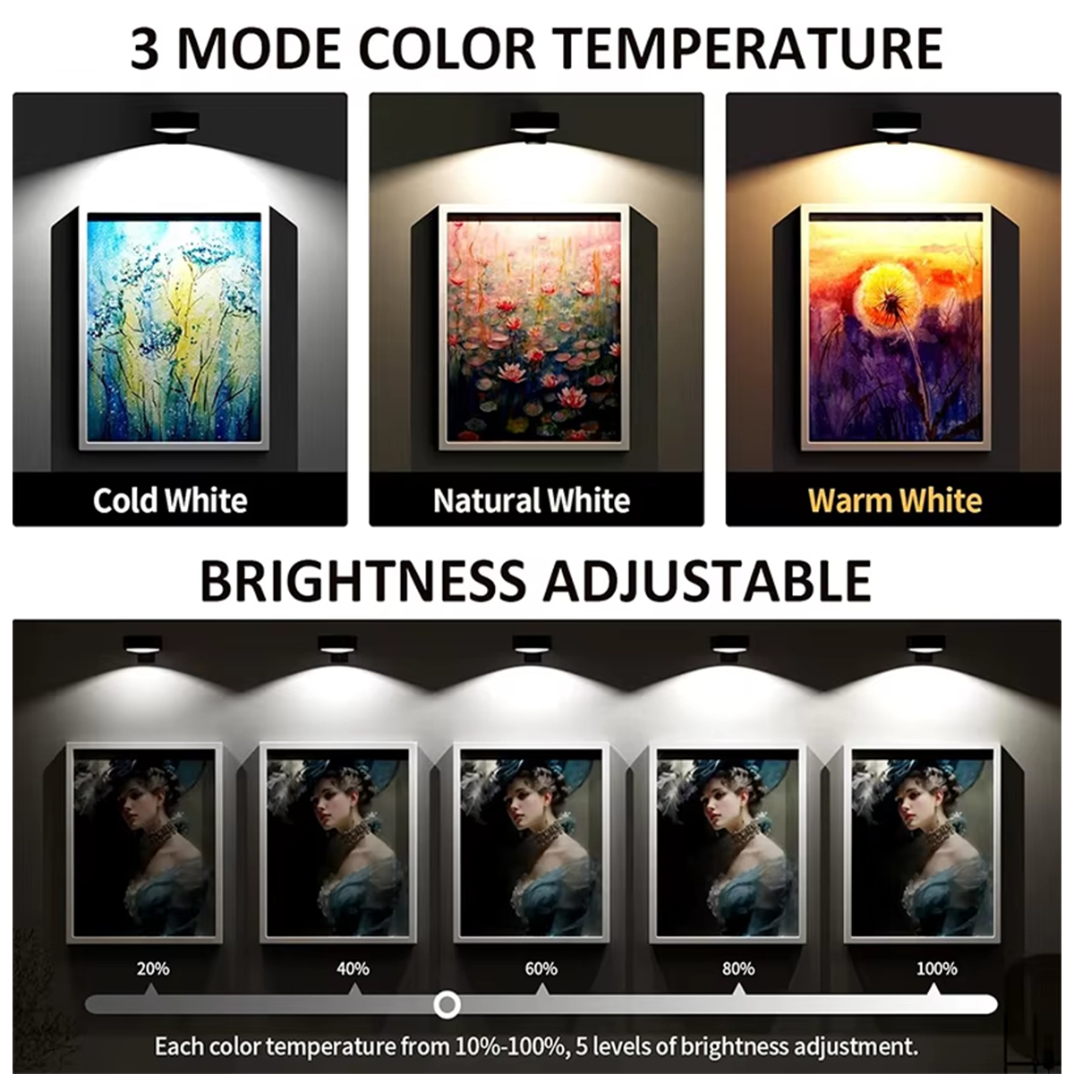 Battery Operated Led Picture L - Photography Lighting Wall incelemesi ve fiyatı