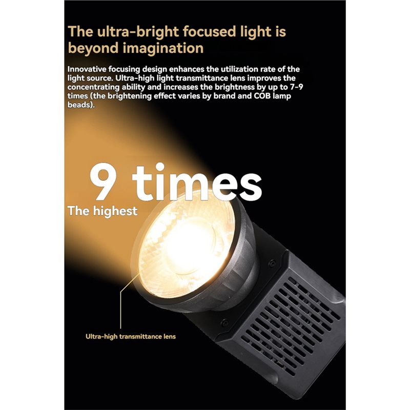 ABJF-YF-80 Mini Fresnel Lens 9 - Fresnel Lens Attachment incelemesi ve fiyatı