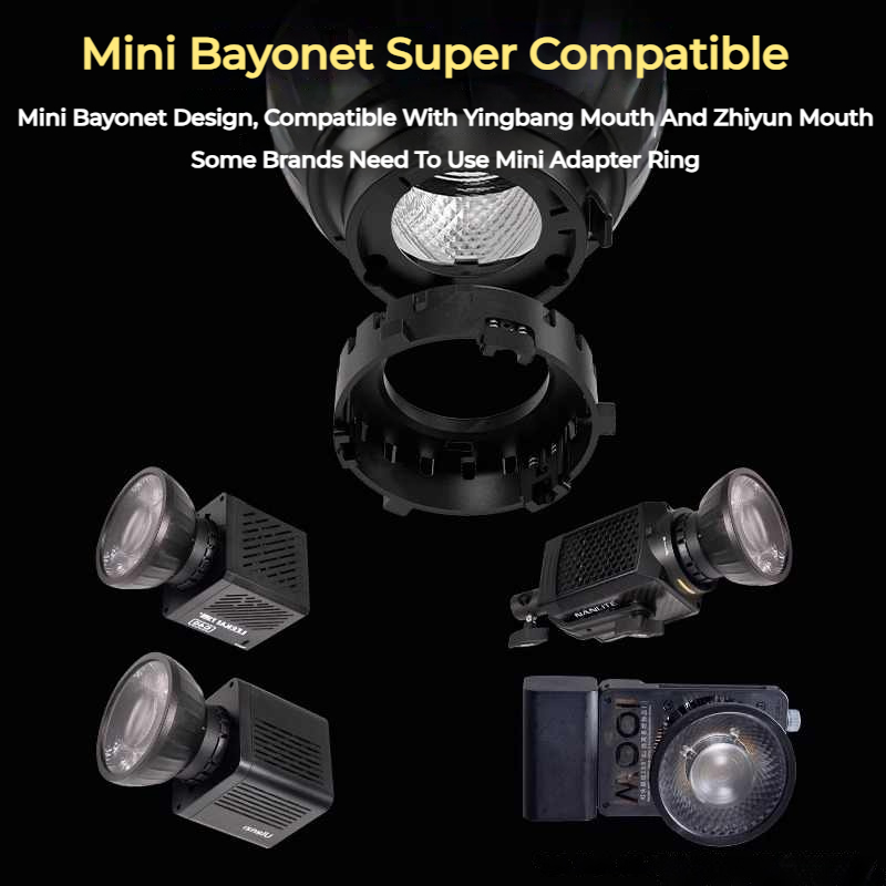 ZSYB YF-80 Fresnel Lens 9 Time - Fresnel Lens Attachment incelemesi ve fiyatı