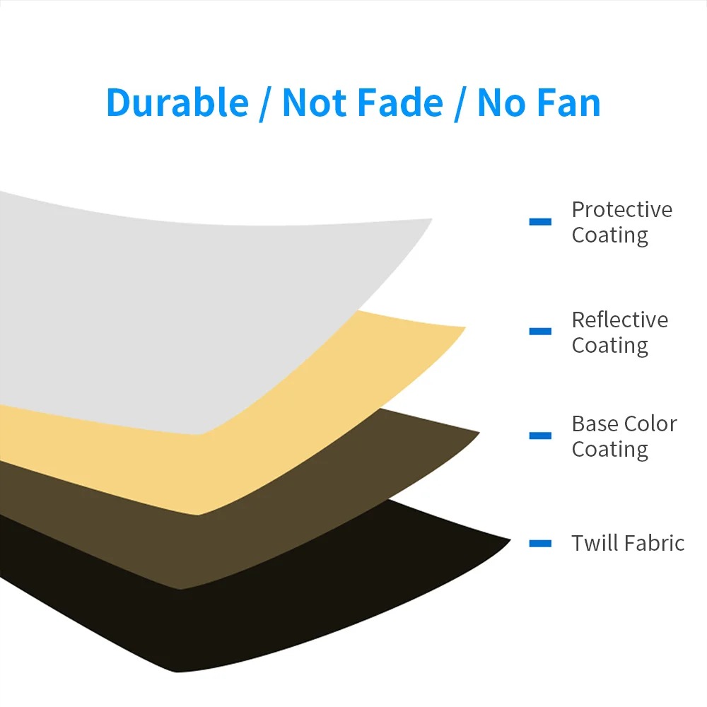 60/80/110CM 5-in-1 Collapsible - Photography Lighting Reflectors incelemesi ve fiyatı