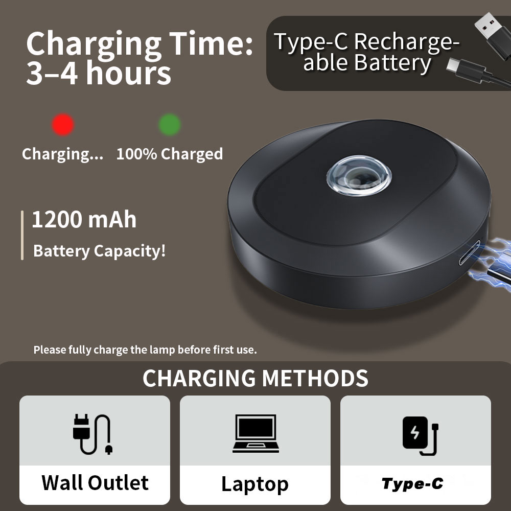 1200mAh RGB Rechargeable Puck  - Photography Lighting Wall incelemesi ve fiyatı