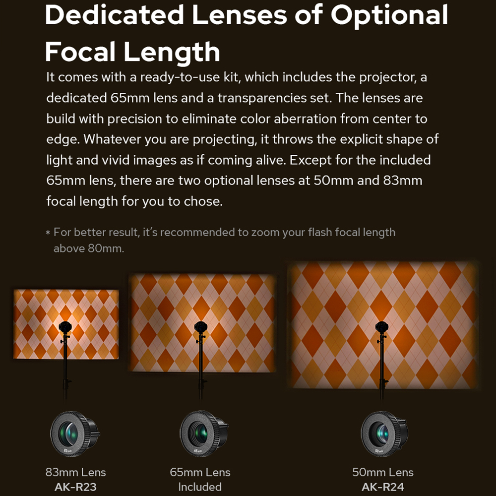 Godox AK-R21 Accessory Project - Fresnel Lens Attachment incelemesi ve fiyatı