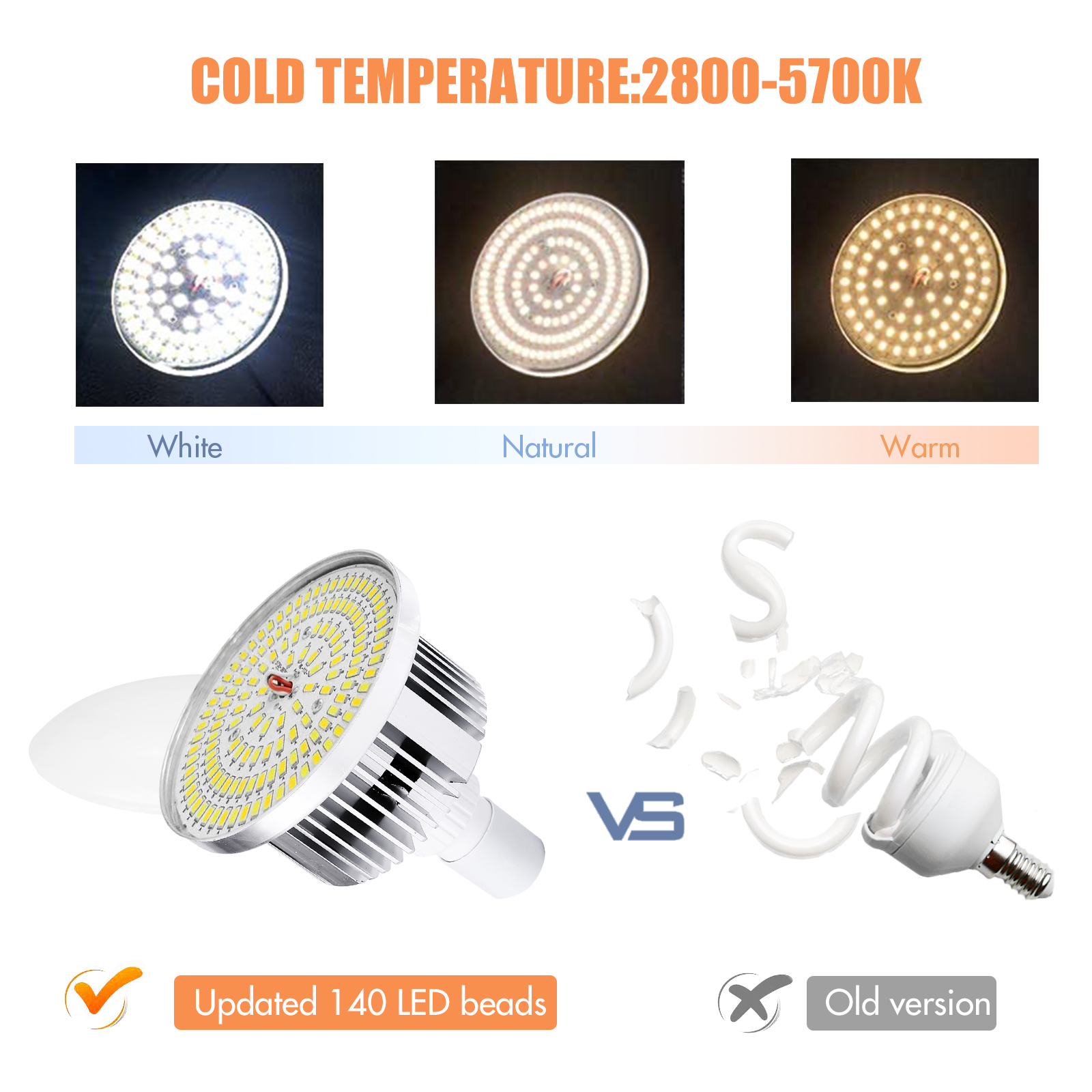 Andoer Studio Photography Ligh - Photography Lighting Softbox incelemesi ve fiyatı