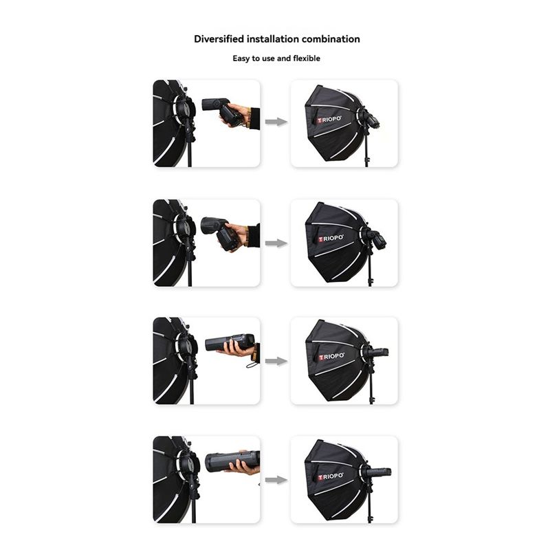 TRIOPO KX 65Cm Octagon Softbox - Photography Lighting Umbrella incelemesi ve fiyatı