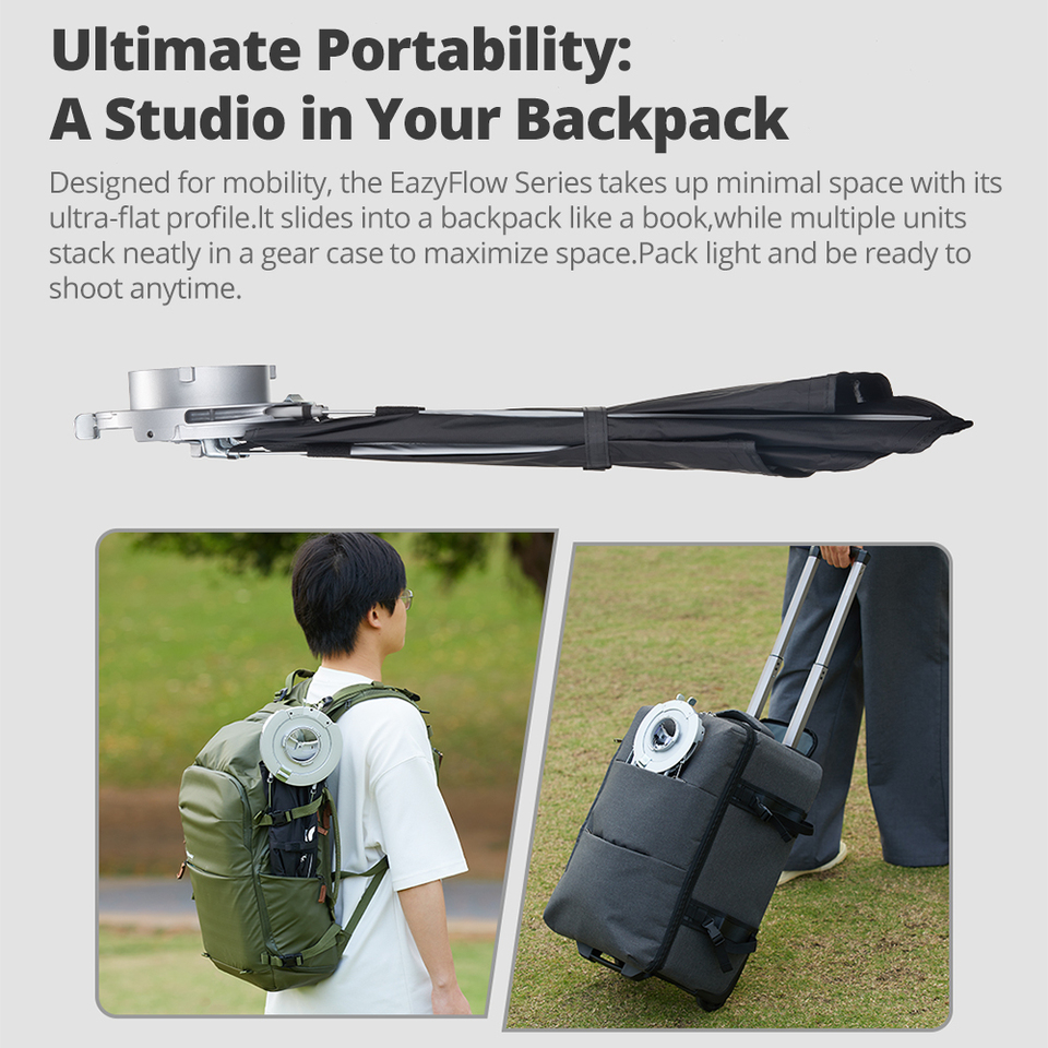 Godox EazyFlow series Foldable - Photography Lighting Softbox incelemesi ve fiyatı