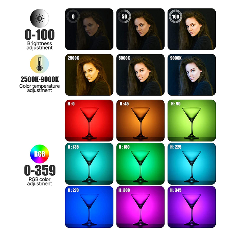 Ulanzi VL120 RGB Camera Video  - Photography Lighting With Umbrella incelemesi ve fiyatı